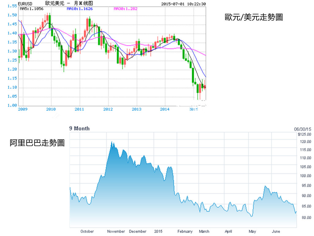 靈威莫測金闕祖師